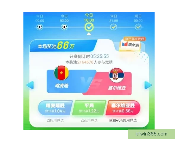 世界杯竞猜热潮席卷全球 揭秘投注策略与成功之道